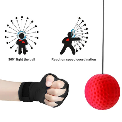 Boxing Speed Ball Head-Mounted