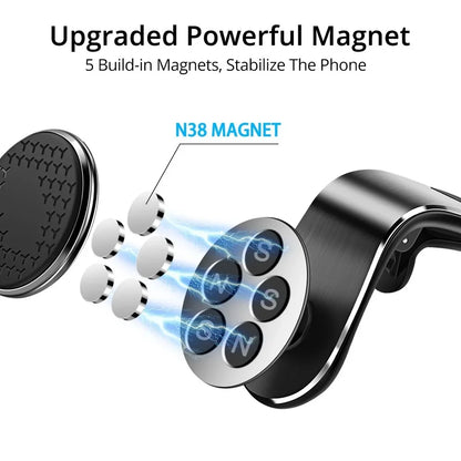 360° Magnetic Car Phone Holder